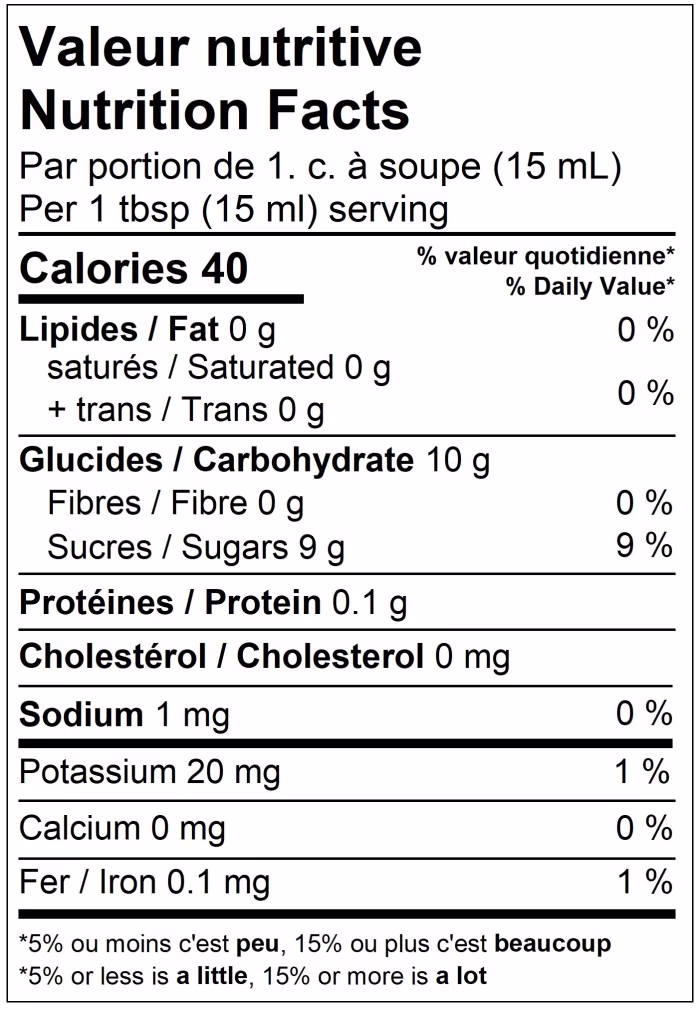 Confiture de cerises sures