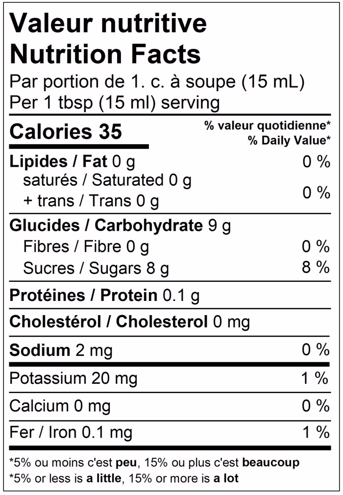 Confiture de raisin et canneberges